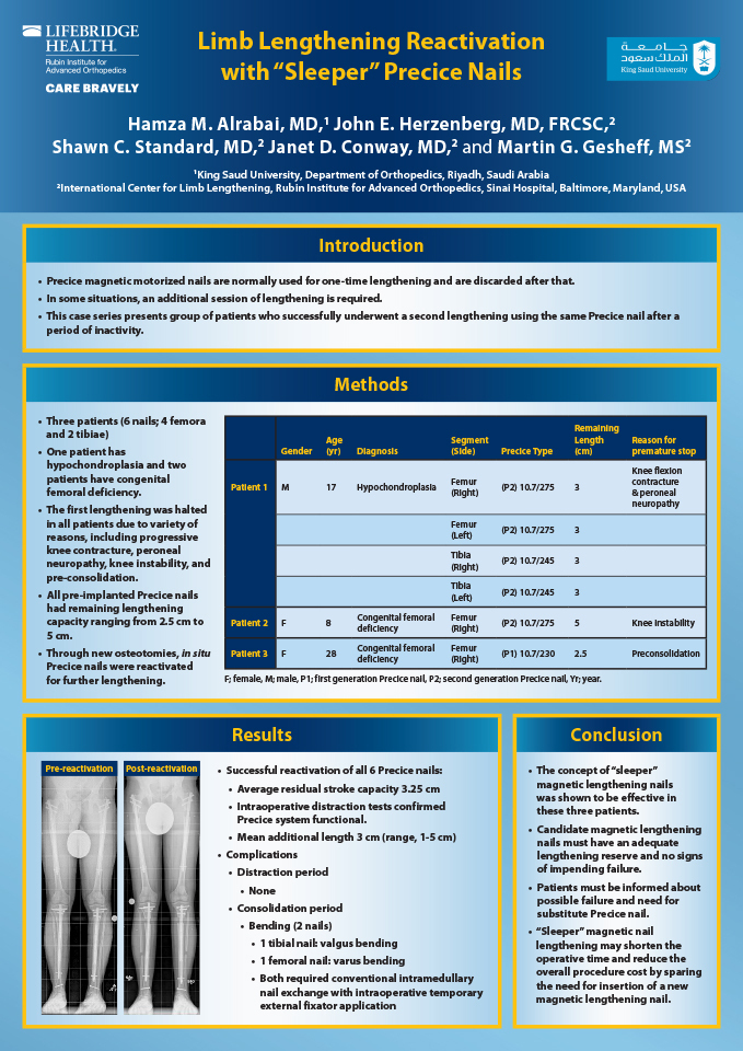 Research poster presented at the 4th Combined Congress of the ASAMI-BR & ILLRS Societies in Liverpool, UK in August 2019 - Limb Lengthening Reactivation with Sleeper PRECICE Nails