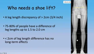 Text on a slide from a video discussing who needs a shoe lift
