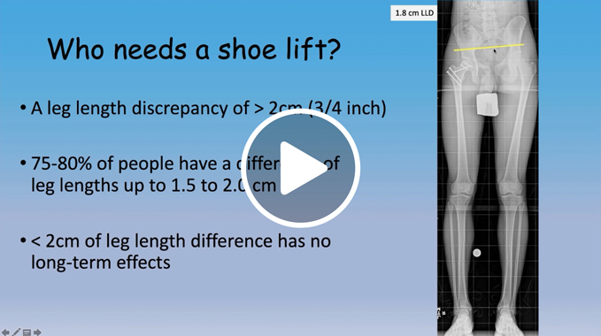 Text on a slide from a video discussing who needs a shoe lift